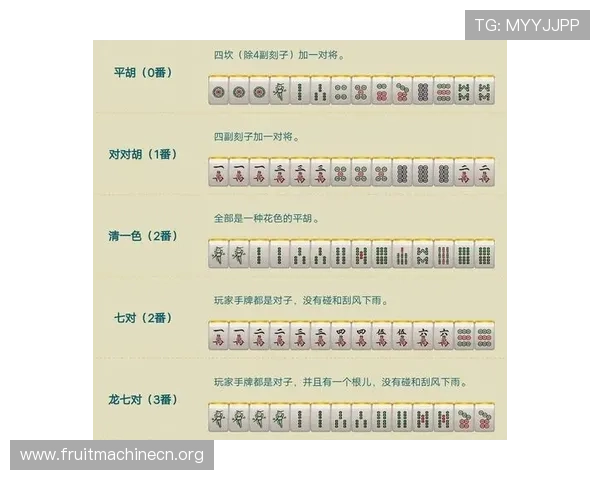 PG麻将糊了如何避免误糊牌提升牌技的实用技巧让你在游戏中更具竞争力